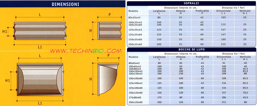 http://www.techinbio.com/images/STRUTTURE_METALLICHE/WORV/B_LUPO/BOCCHE_DI_LUPO_05.jpg