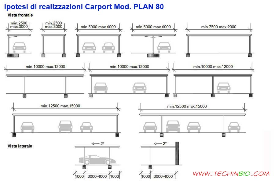 http://www.techinbio.com/negozio/img_sito/SILIPO/CARPORT_PLAN_80/Schema-Carport-PLAN-80_TB.jpg