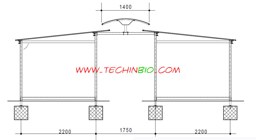 http://www.techinbio.com/negozio/img_sito/SILIPO/biobox/BIOBOX_double_w.jpg