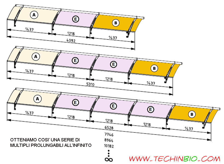 http://www.techinbio.com/negozio/img_sito/tettoie/TETT_INOX_LIGHT/MODULARE/tettoia_MOD_03.JPG