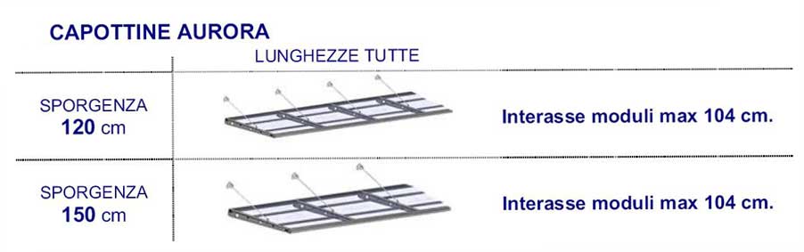 http://www.techinbio.com/negozio/img_sito/tettoie/tett_aurora/tettoia_aurora04.jpg